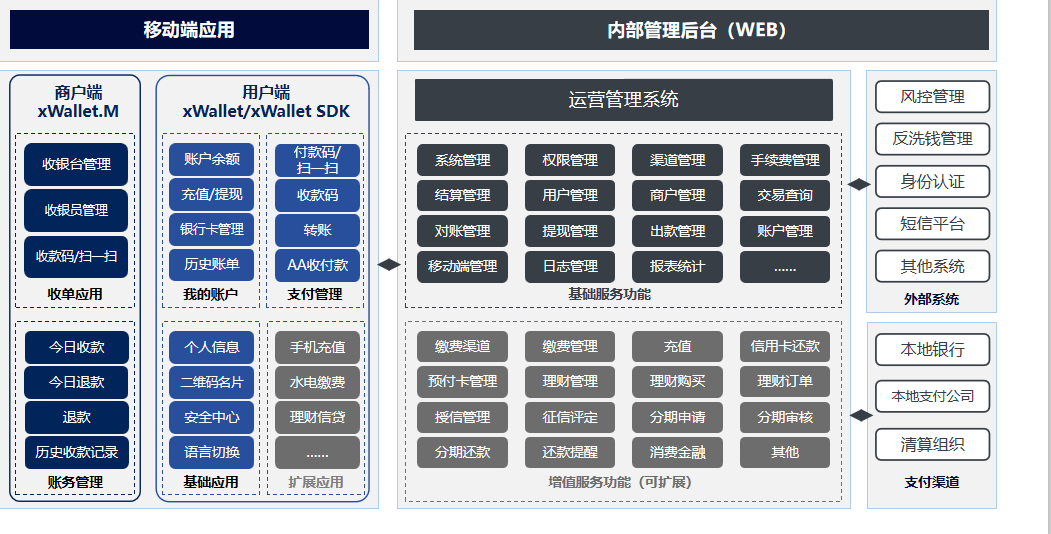 1596016142812112.png 图片1.png